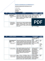 Unidad A Través de Experiencias de Aprendizaje #1 - 2022