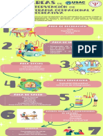 Infografia Areas de Intervencion de T.O Y R