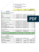 Informe Fundacion 2022