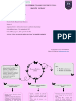 Diseño y Elaboración de Recursos y Ambientes de aprendizaje-SEMANA 15