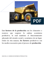 Los Factores de Produccion