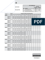 Load and Inflation - Table B