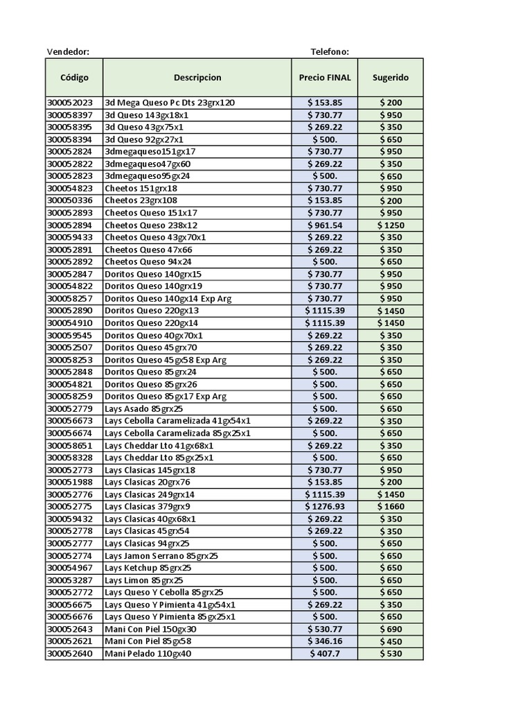 Lista de Precios Junio PDF Bocadillos Alimentos