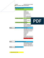 Modulo de Identificacion-Salud