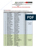 Ica Concurso de Becas IG1 CAREC 2023 - Resultado Final