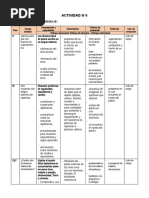 2° Grado - Junio 26