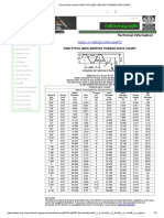 TABEL - Thread Data Charts-FINE PITCH (BSF) BRITISH THREAD DATA CHART