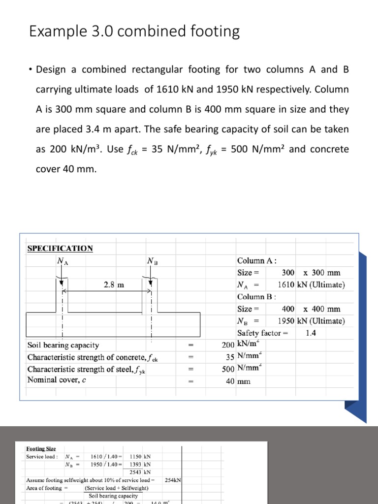 KA35603+Foundation+Design CO4 Part+2 | PDF