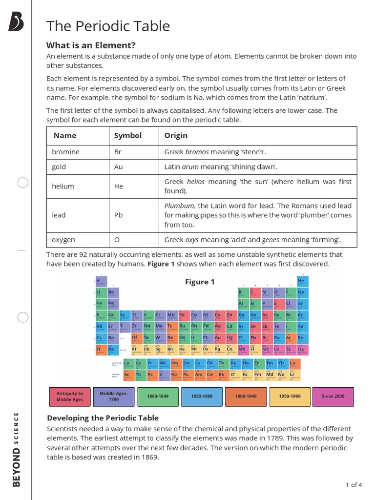 Understanding the Periodic Table | PDF | Periodic Table | Chemical Elements