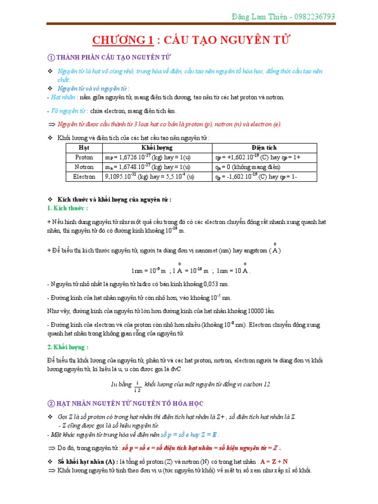Ly Thuyet Va Bai Tap Chuyen de Cau Tao Nguyen Tu Dang Lam Thien | PDF