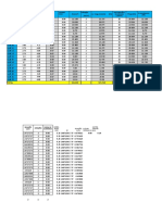 Estatica 2-Tabelas Projeto Edificio 5 Pavimentos - Cesar