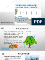 Sesión 9 Intercepción, Retención Superficial e Infiltración