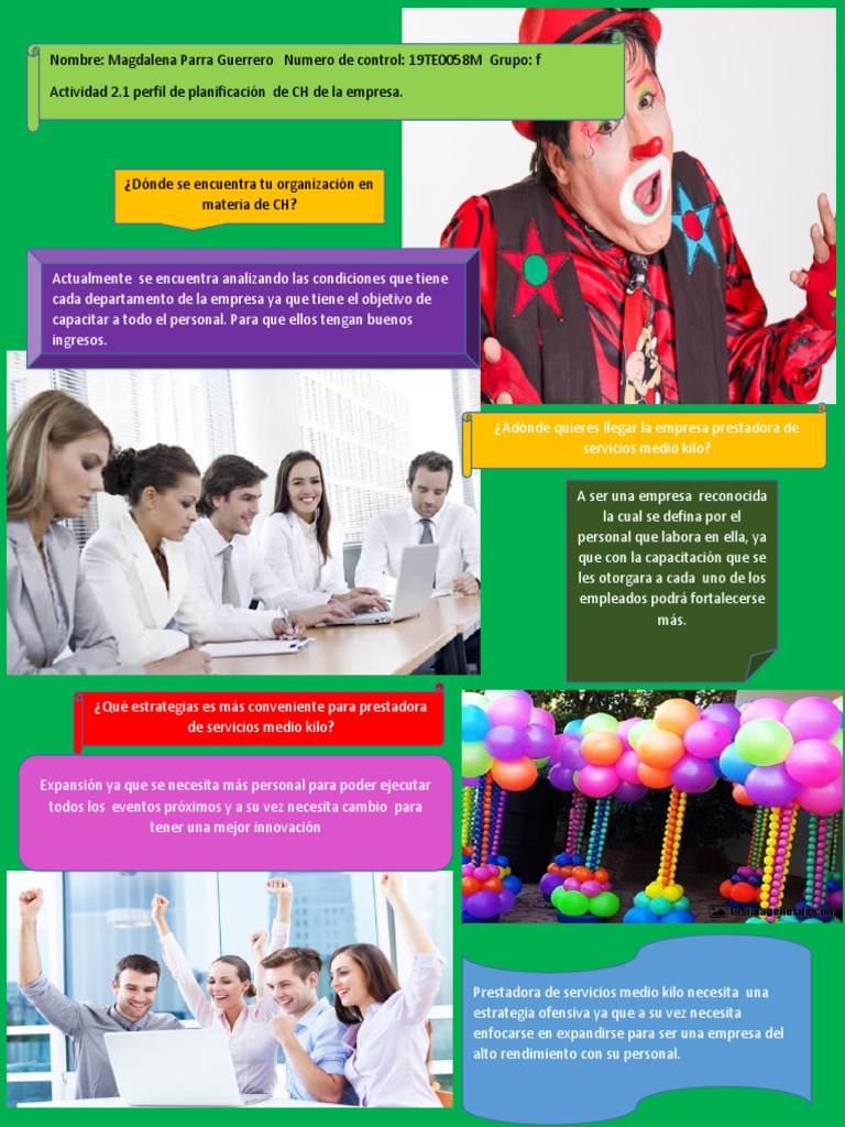 Infografia Gestion Del Capital Humano | PDF