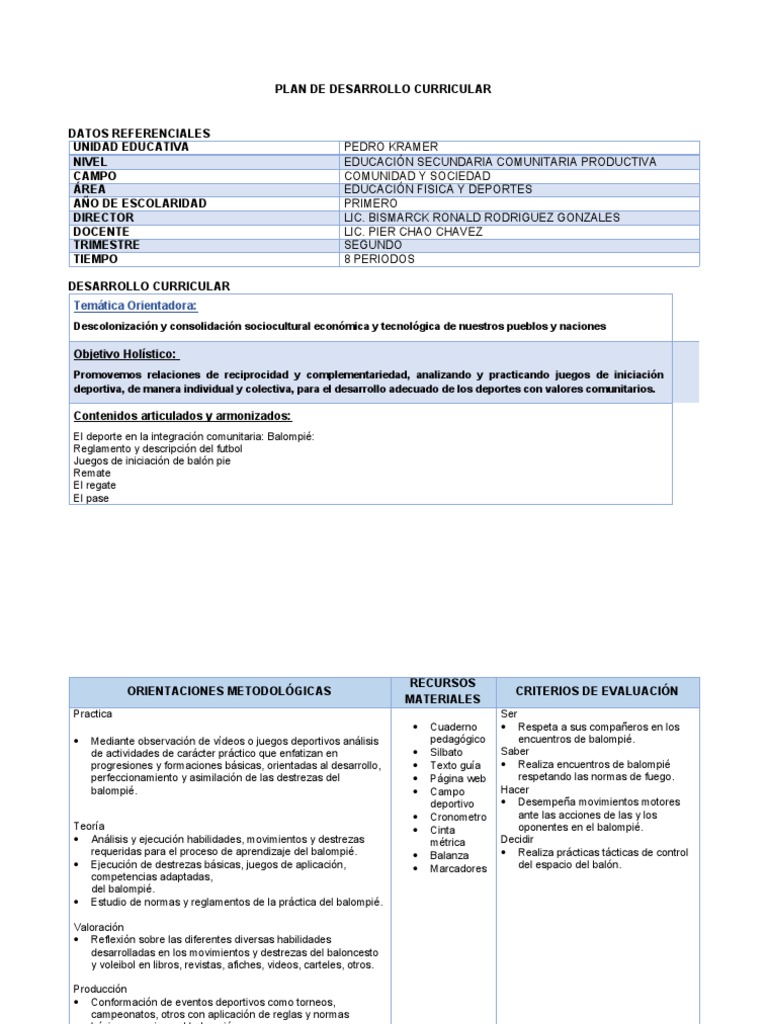 Plan Curricular Educación Física 2023 | PDF | Asociación de Futbol ...