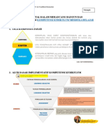 Serial Langkah Pemetaan Kompetensi & Operasional IKM - 2023