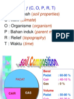 15 Dit 5 Komposisi Tanah