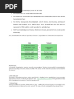 TCP Ip Model