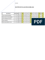 Registro de Evaluación Acumulada