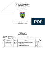 KIsi-kisi BI US-SD-2020-2021. Fix