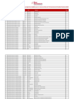 Grupo B - Lista de IES Elegibles