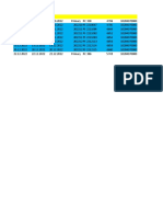 General Ledger - Amount Owing From PT Cycloop