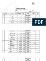 Alat Pembersih Dan Bahan Pembersih