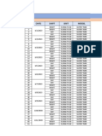 Water Usage Juni 2023