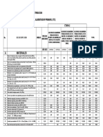 Mejora de Alumbrado Publico en El Sistema Daule Etapa 2