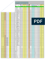 Honda Motorcycle Data