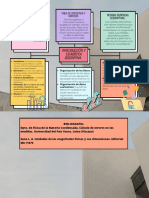 Actividad # 1 - Mapa Conceptual