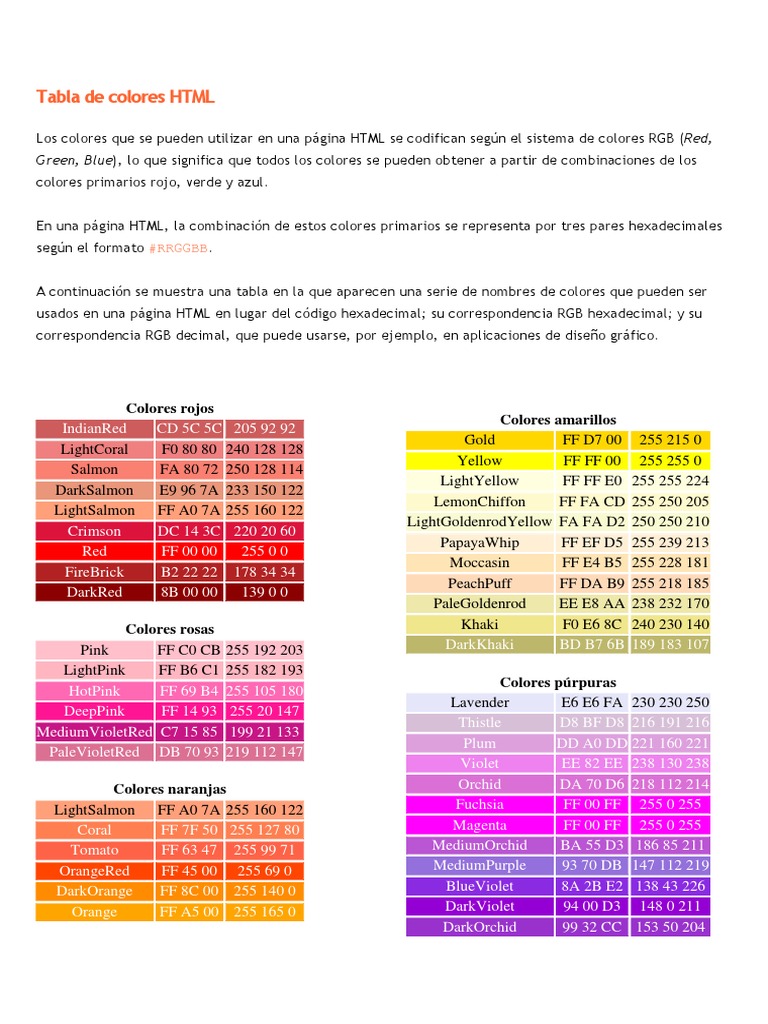 Tabla de Colores HTML | PDF | Teoría del ajedrez | Ajedrez