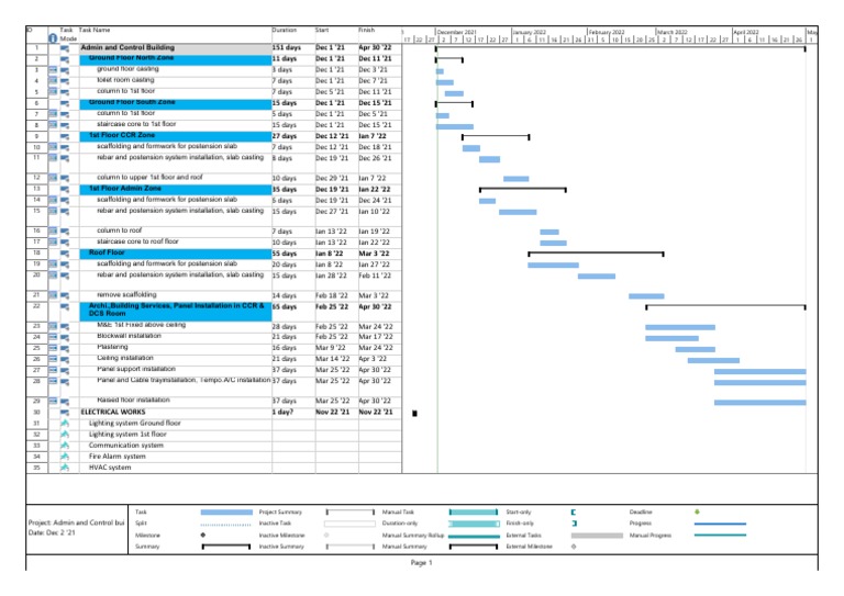 Admin and Control Building Schedule | Download Free PDF | Materials ...