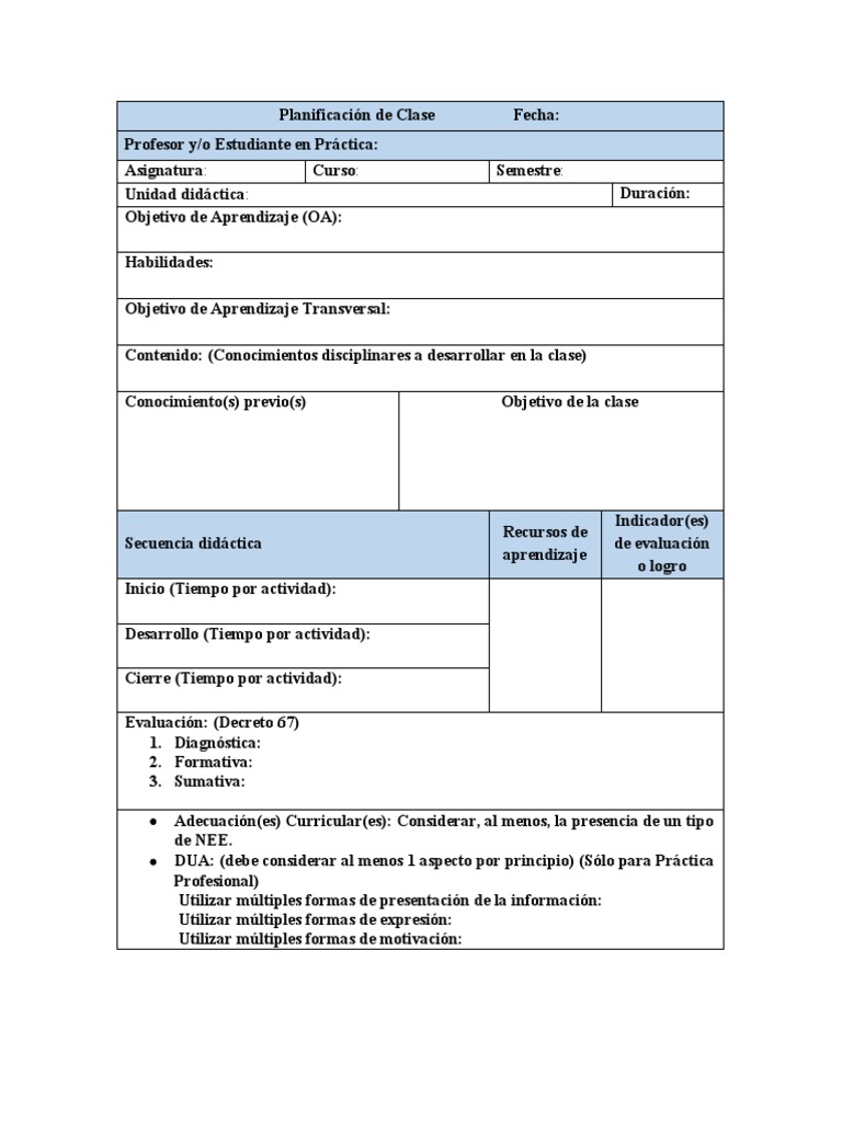 Formato planificaci n oat pdf