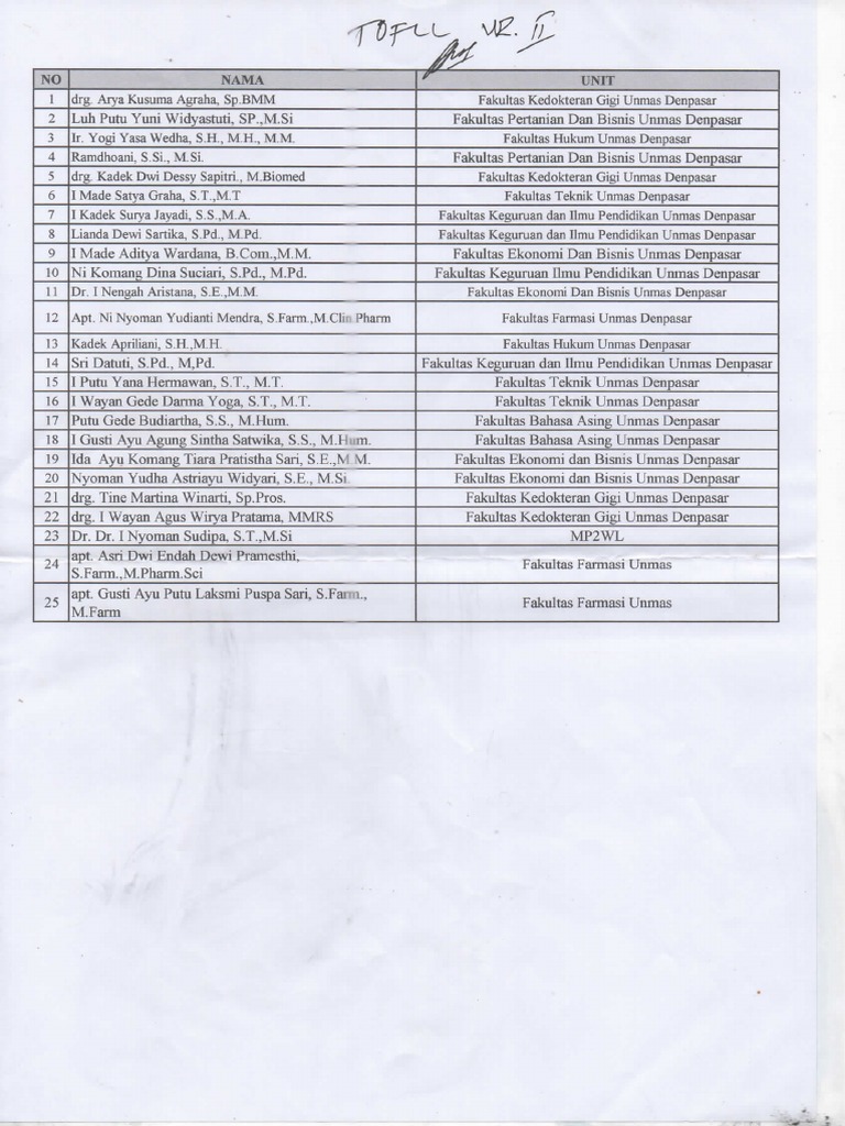 Ets Toefl Available Dates