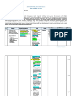 MODUL AJAR FISIKA Imas