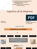 Gestion Logistica de La Empresa II Eval I