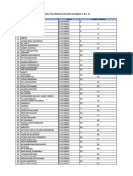 Revisi Terbaru Data Penerima Daging Qurban 1444 H