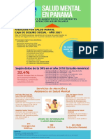 infografía Salud Mental en Panamá 