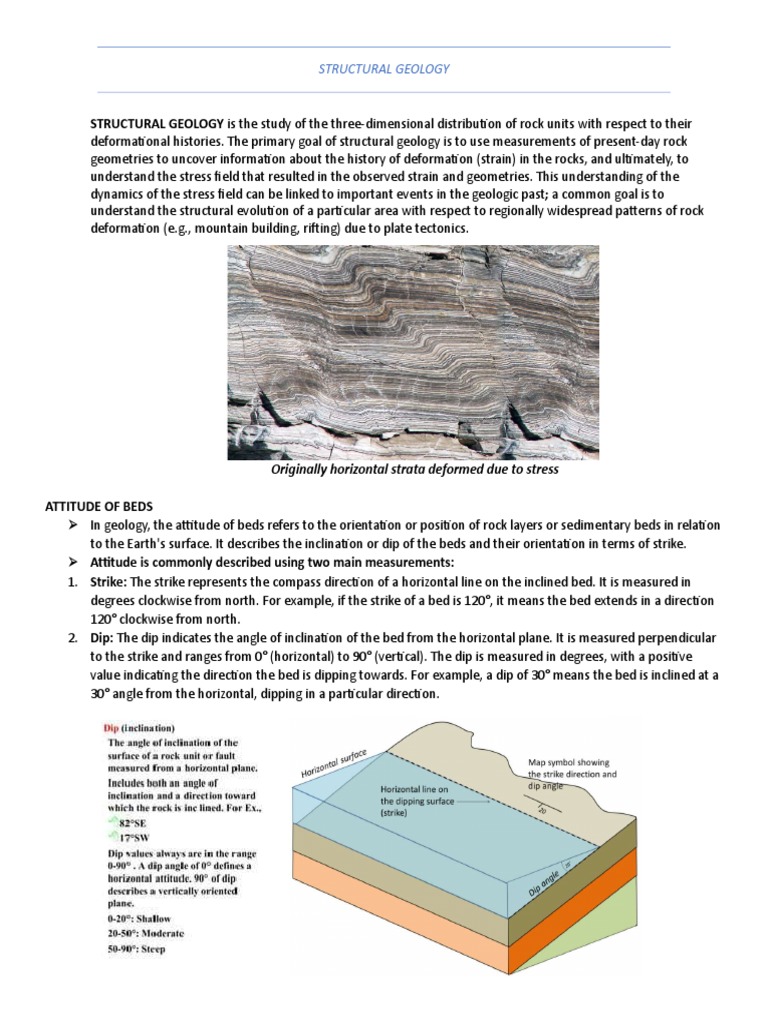 Attitude of Beds in Structural Geology | PDF | Fault (Geology) | Geology