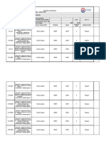 Registro Practicas Mso