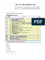 商業登記併案代轉營業登記申請