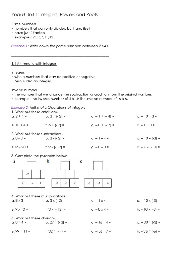Khan Academy Powers And Roots
