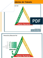 Triangulo Accidentologico - Accidente de Transito