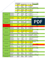 Ship Visit Status Planner May 2023