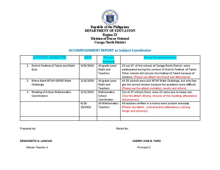 Accomplishment report as subject coordinator pdf science mathematics