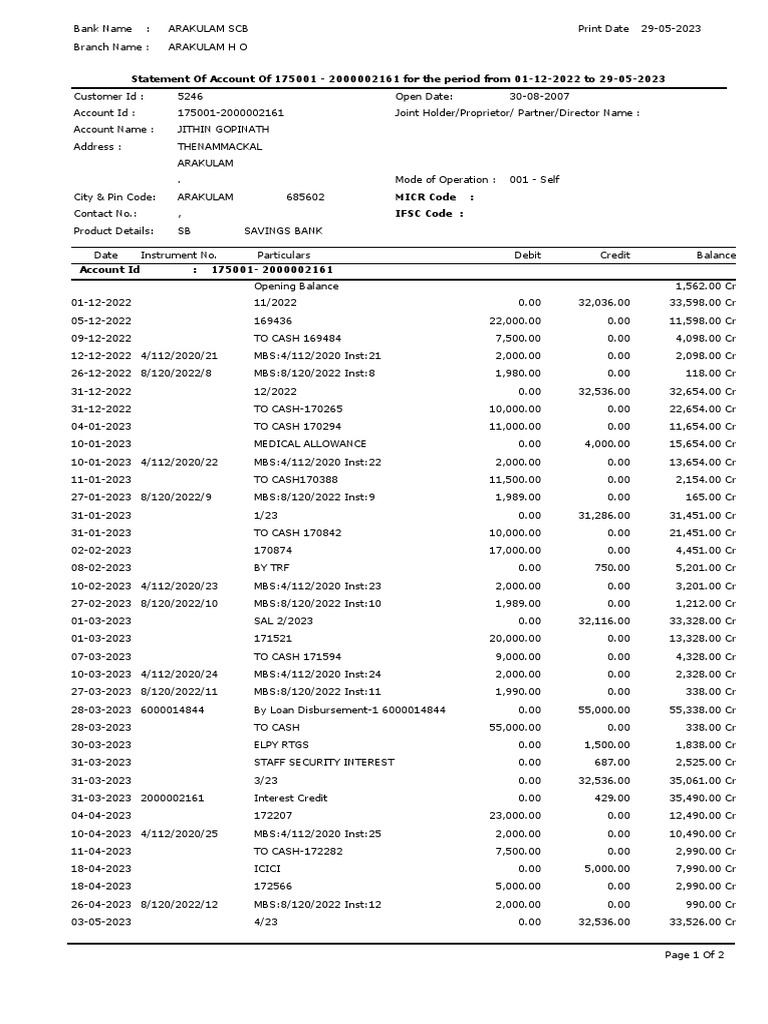 STMT of Ac F12 PDF Debits And Credits Banks