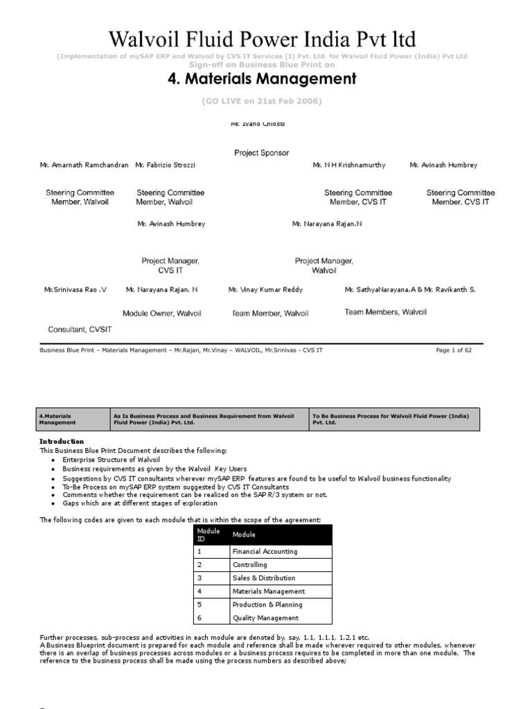 Sample Document In Sap