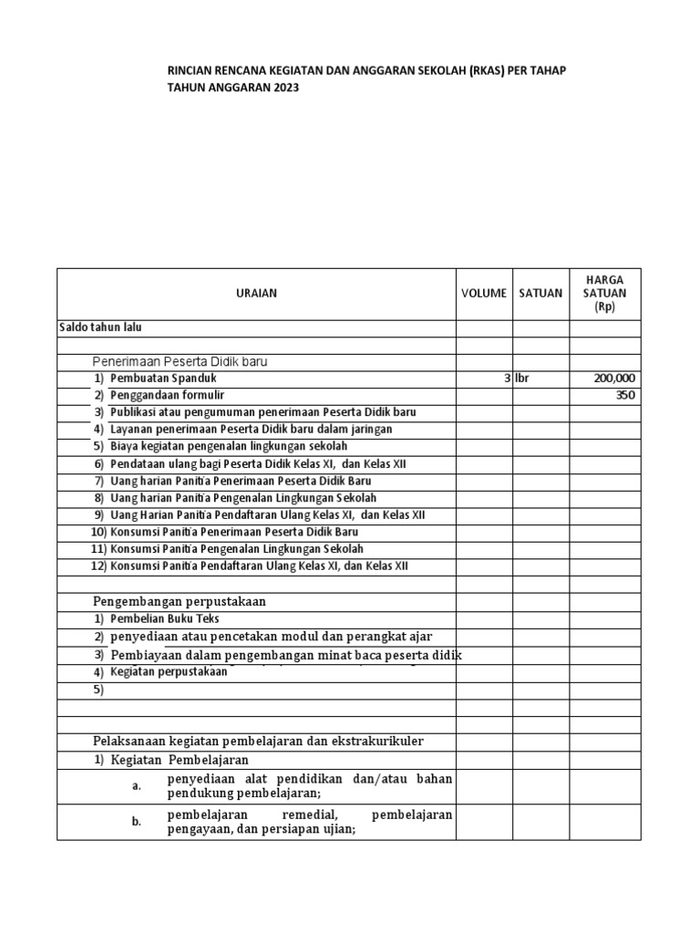 Rkas Rincian Ok Input Ke Arkas Mantap | PDF
