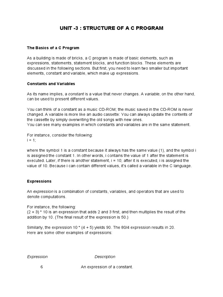 Unit 3 - Structure of A C Program | PDF | Multiplication | Division ...