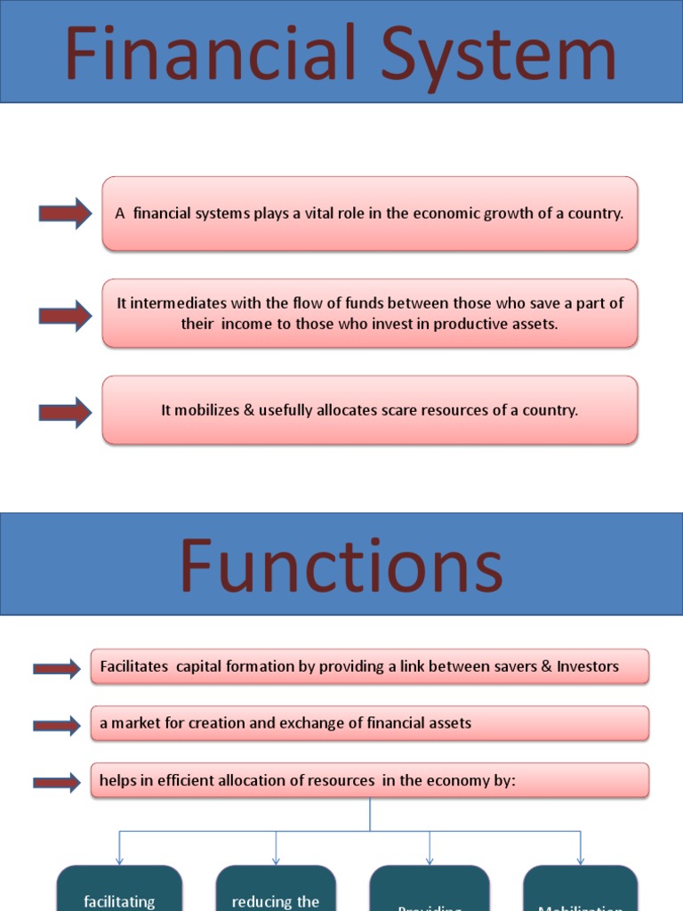 Overview of India's Financial System | PDF | Financial Markets | Non ...